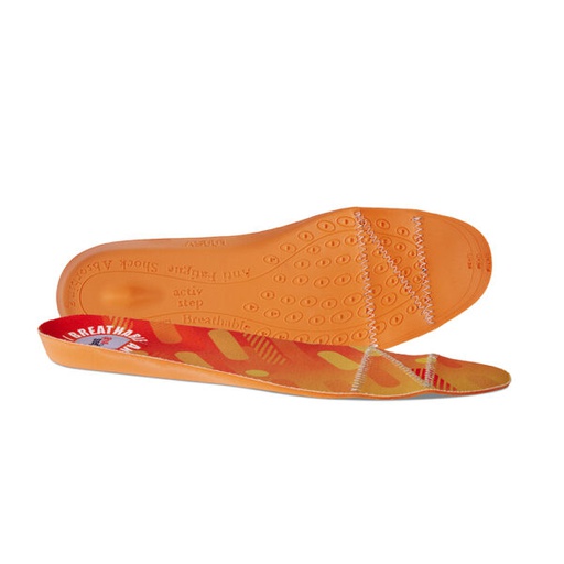 [FW064] VS150 ESD/AS ANTI-FATIGUE FOOTBED